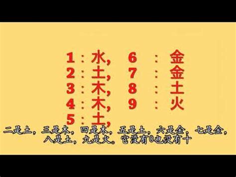 屬金數字|【五行屬金的幸運數】五行屬金的幸運數字 